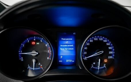 Toyota C-HR I рестайлинг, 2018 год, 2 480 000 рублей, 10 фотография