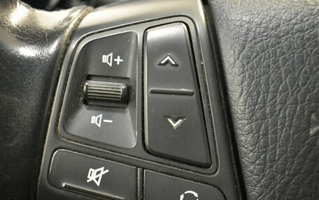 KIA Sorento II рестайлинг, 2014 год, 1 399 000 рублей, 8 фотография