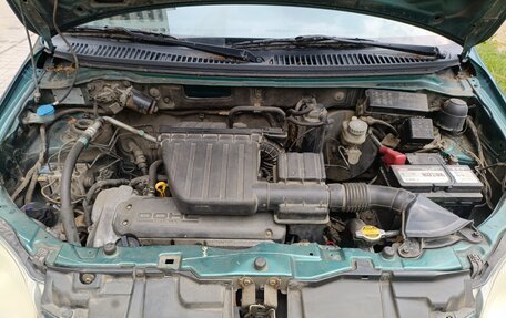 Suzuki Ignis II (HR), 2005 год, 499 000 рублей, 4 фотография