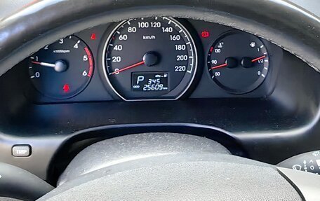 Hyundai H-1 II рестайлинг, 2021 год, 3 799 000 рублей, 8 фотография