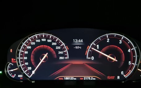 BMW X4, 2019 год, 4 400 000 рублей, 16 фотография