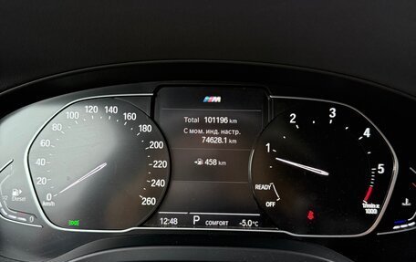 BMW X4, 2021 год, 5 900 000 рублей, 15 фотография