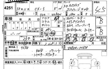 Mazda CX-3 I, 2018 год, 1 550 030 рублей, 6 фотография