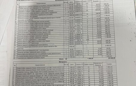 Nissan Note II рестайлинг, 2008 год, 545 000 рублей, 15 фотография