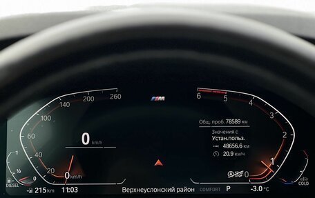 BMW 5 серия, 2021 год, 4 700 000 рублей, 17 фотография