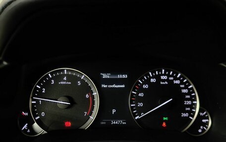 Lexus RX IV рестайлинг, 2020 год, 5 447 000 рублей, 18 фотография