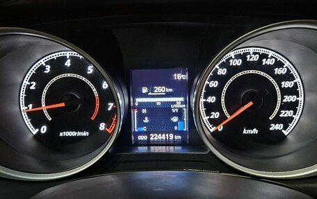 Mitsubishi ASX I рестайлинг, 2012 год, 830 000 рублей, 10 фотография