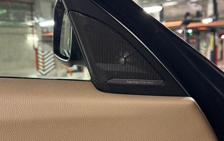 BMW 3 серия, 2015 год, 2 450 000 рублей, 9 фотография