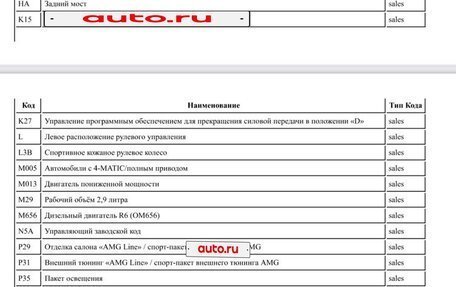 Mercedes-Benz CLS, 2018 год, 5 200 000 рублей, 18 фотография