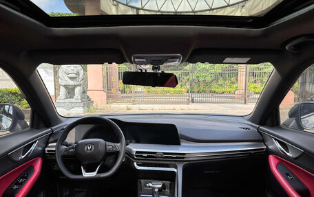 Changan CS35 Plus, 2022 год, 1 110 008 рублей, 8 фотография