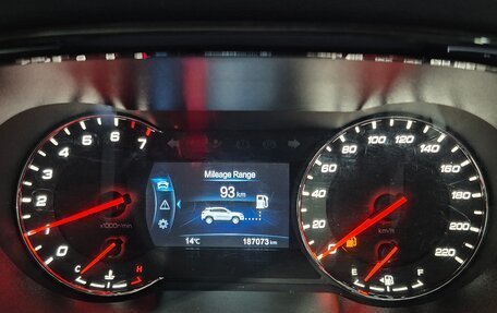 Changan CS35 Plus, 2019 год, 1 249 900 рублей, 9 фотография