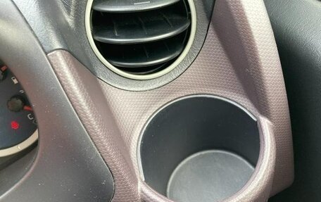 Mitsubishi Pajero Mini II, 2012 год, 606 000 рублей, 22 фотография