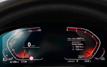 BMW X4, 2020 год, 5 790 000 рублей, 14 фотография