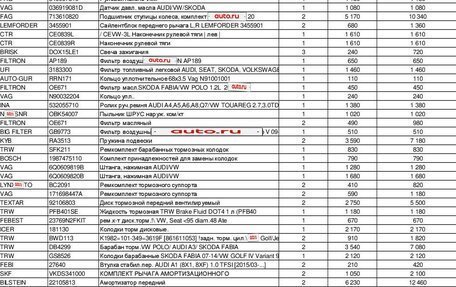 Skoda Fabia II, 2007 год, 175 000 рублей, 21 фотография