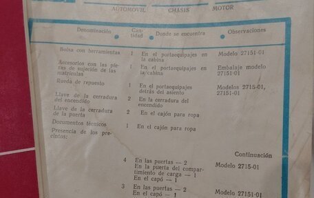 ИЖ 2715, 1990 год, 1 500 000 рублей, 14 фотография