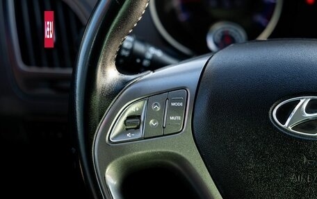 Hyundai ix35 I рестайлинг, 2015 год, 1 550 000 рублей, 18 фотография