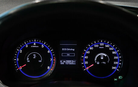 Hyundai i40 I рестайлинг, 2014 год, 1 100 000 рублей, 22 фотография