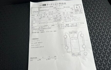 Toyota Raize I, 2020 год, 1 850 000 рублей, 4 фотография