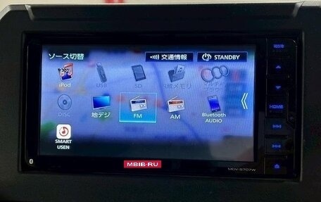 Suzuki Jimny, 2022 год, 1 713 000 рублей, 39 фотография