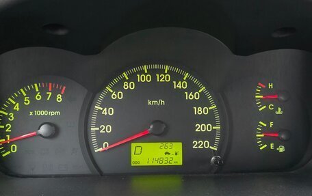 KIA Cerato I, 2006 год, 450 000 рублей, 13 фотография