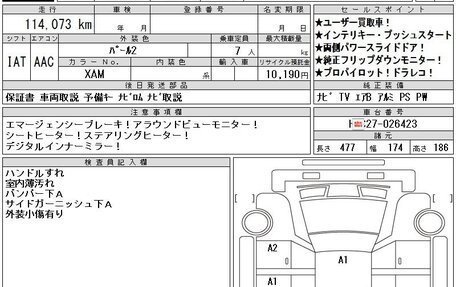 Nissan Serena IV, 2018 год, 1 980 000 рублей, 24 фотография