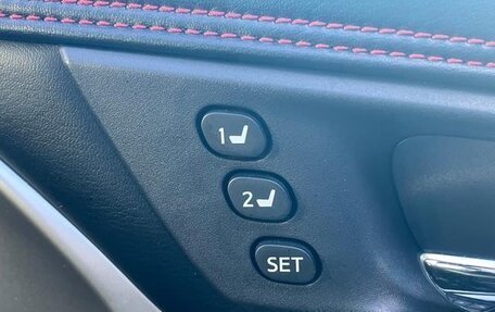 Toyota Harrier, 2020 год, 2 750 000 рублей, 18 фотография