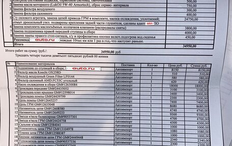 Chevrolet Captiva I, 2012 год, 1 090 000 рублей, 17 фотография