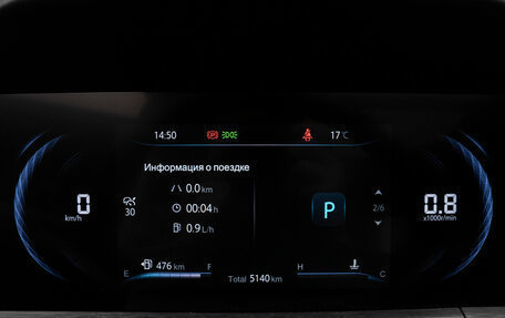 Changan CS35 Plus, 2024 год, 2 040 000 рублей, 14 фотография