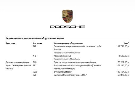 Porsche Macan I рестайлинг, 2015 год, 3 850 000 рублей, 19 фотография