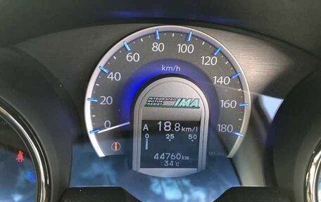 Honda Fit Shuttle I рестайлинг, 2015 год, 789 000 рублей, 8 фотография