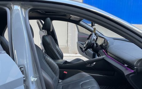 Hyundai Elantra, 2022 год, 1 390 004 рублей, 12 фотография