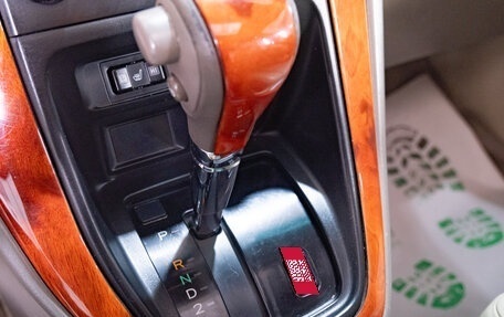 Lexus RX II рестайлинг, 2003 год, 999 000 рублей, 17 фотография