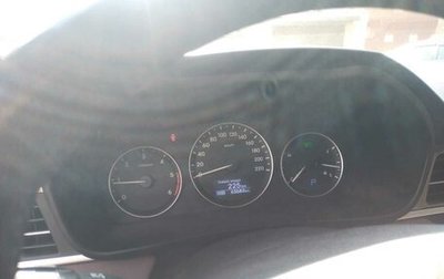 Hyundai Grand Starex Grand Starex I рестайлинг 2, 2020 год, 3 600 000 рублей, 1 фотография