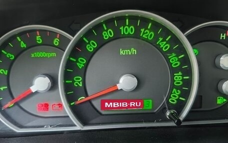 KIA Sorento IV, 2009 год, 900 000 рублей, 8 фотография