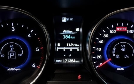 Hyundai Santa Fe III рестайлинг, 2013 год, 1 760 000 рублей, 15 фотография