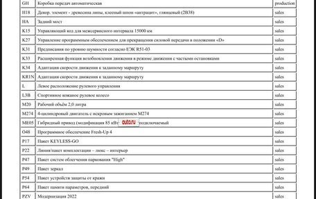 Mercedes-Benz GLE, 2020 год, 8 200 000 рублей, 17 фотография