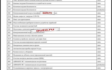 Mercedes-Benz GLE, 2020 год, 8 200 000 рублей, 14 фотография