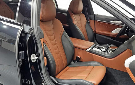 BMW 8 серия, 2024 год, 12 890 000 рублей, 10 фотография