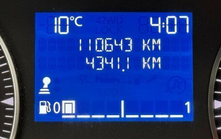 Renault Duster, 2021 год, 1 520 000 рублей, 15 фотография