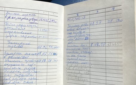 Москвич 412, 1990 год, 300 000 рублей, 11 фотография