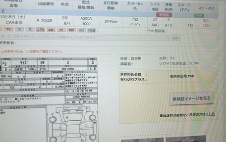 Toyota Raize I, 2020 год, 1 849 999 рублей, 11 фотография