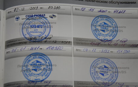 Citroen Jumpy III, 2016 год, 1 400 000 рублей, 33 фотография