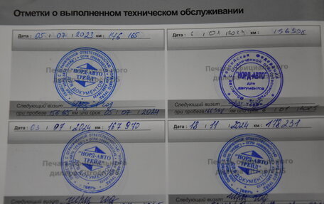 Citroen Jumpy III, 2016 год, 1 400 000 рублей, 34 фотография