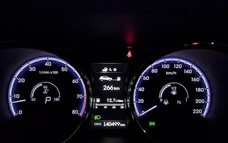 Hyundai ix35 I рестайлинг, 2014 год, 1 419 000 рублей, 13 фотография