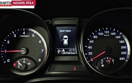 Hyundai Santa Fe III рестайлинг, 2014 год, 1 577 000 рублей, 14 фотография