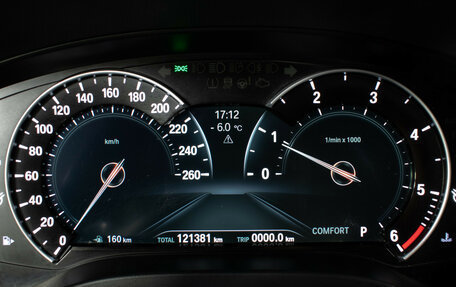 BMW X4, 2018 год, 4 670 000 рублей, 12 фотография