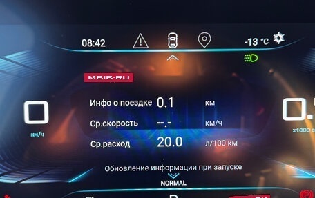 CheryExeed TXL, 2022 год, 2 420 000 рублей, 15 фотография