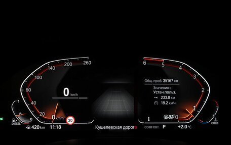 BMW X6, 2020 год, 9 849 000 рублей, 17 фотография