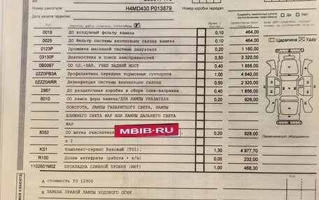 Renault Duster I рестайлинг, 2016 год, 1 500 000 рублей, 7 фотография