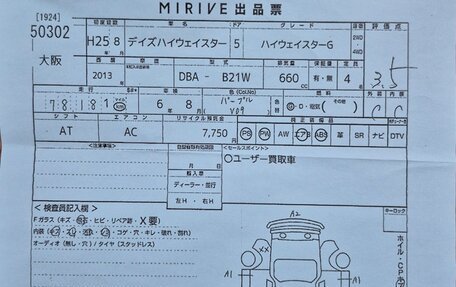 Nissan Dayz I рестайлинг, 2013 год, 735 000 рублей, 34 фотография